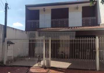 Casa em bairros em sorocaba