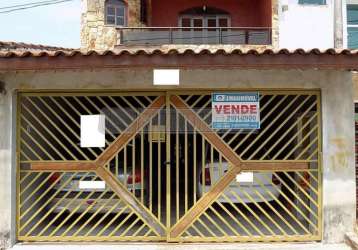 Casa em bairros em sorocaba