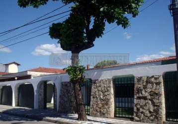 Casa em bairros em sorocaba