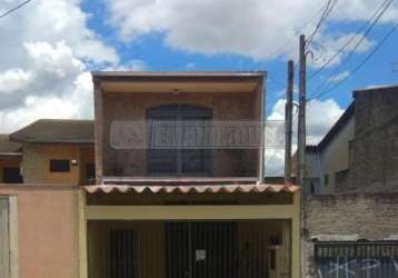 Casa em bairros em sorocaba