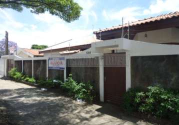 Casa em bairros em sorocaba