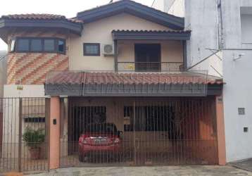 Casa em bairros em sorocaba