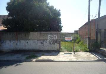 Casa em bairros em sorocaba