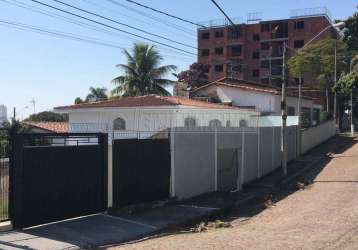 Casa em bairros em sorocaba