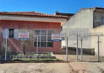 Casa em bairros em sorocaba