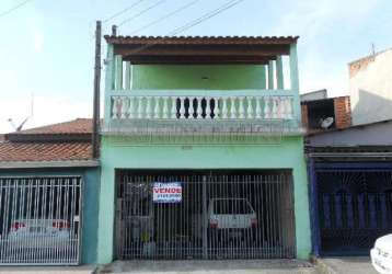 Casa em bairros em sorocaba