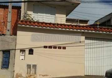 Casa em bairros em sorocaba