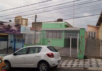 Casa em bairros em sorocaba