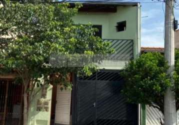 Casa em bairros em sorocaba