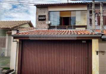 Casa em bairros em sorocaba