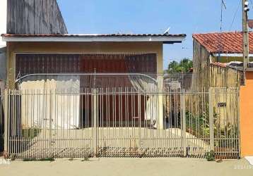 Casa em bairros em sorocaba