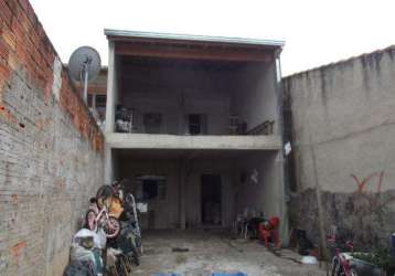 Casa em bairros em sorocaba