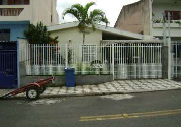 Casa em bairros em sorocaba