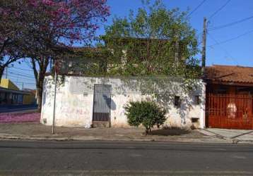 Casa em bairros em sorocaba