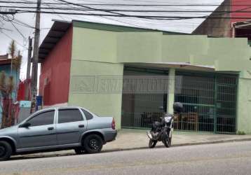 Salão comercial negócios em sorocaba