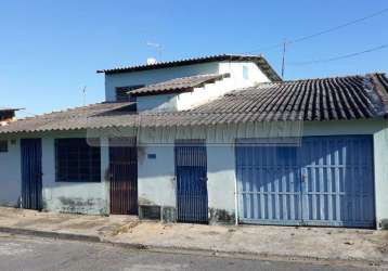 Casa em bairros em sorocaba