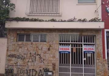 Casa em bairros em sorocaba