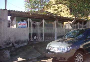 Casa em bairros em sorocaba