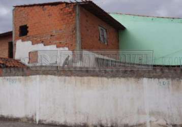 Casa em bairros em sorocaba