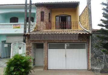 Casa em bairros em sorocaba