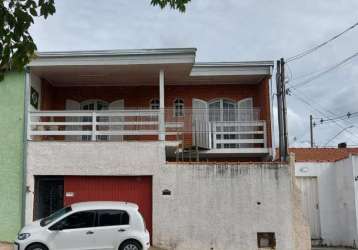 Casa em bairros em sorocaba