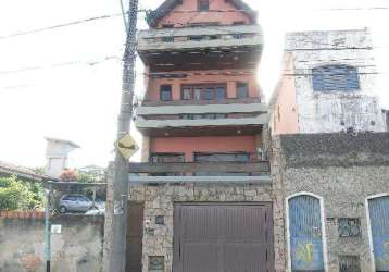 Casa em bairros em sorocaba