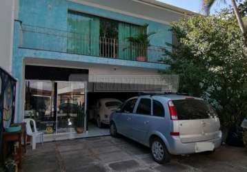 Casa em bairros em sorocaba