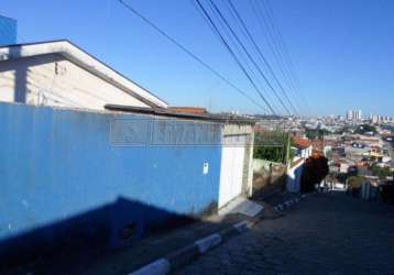 Casa em bairros em votorantim