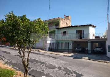 Casa em bairros em sorocaba