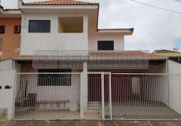 Casa em bairros em sorocaba