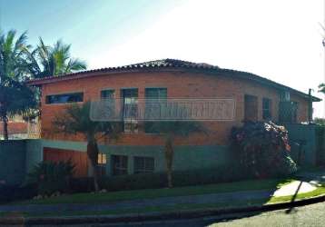 Casa em bairros em sorocaba