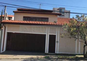 Casa em bairros em sorocaba