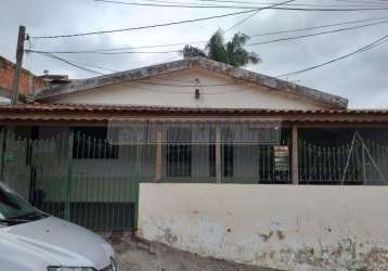 Casa em bairros em sorocaba