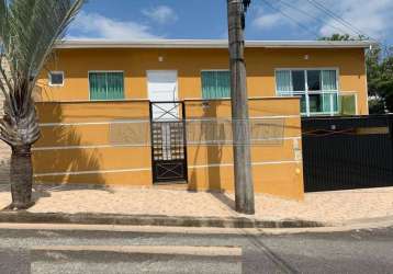 Casa em bairros em sorocaba