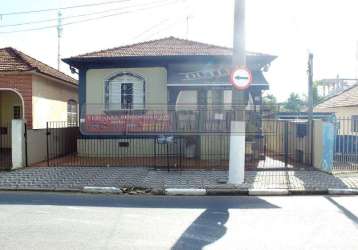 Casa em bairros em votorantim