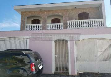 Casa em bairros em sorocaba