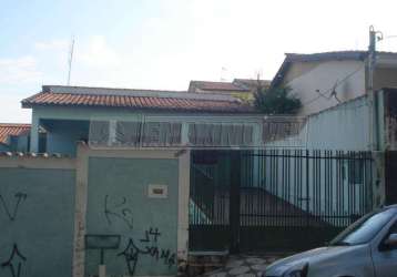 Casa em bairros em sorocaba