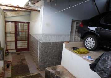 Casa em bairros em sorocaba