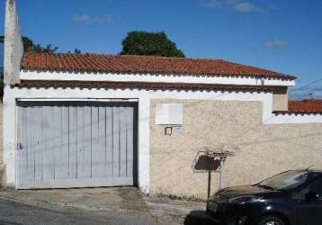 Casa em bairros em sorocaba