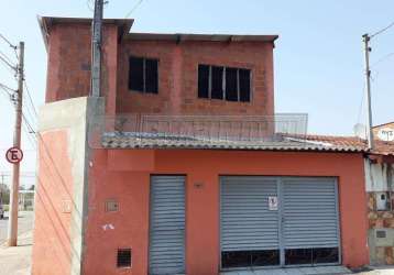 Casa em bairros em sorocaba