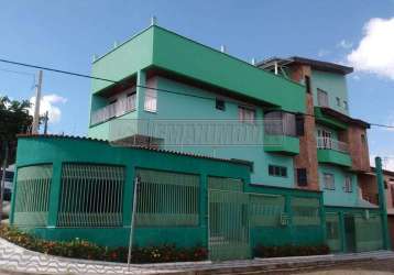 Casa em bairros em sorocaba