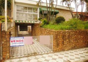 Casa em bairros em sorocaba