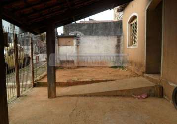 Casa em bairros em sorocaba