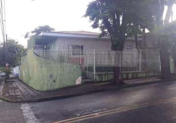 Casa em bairros em sorocaba