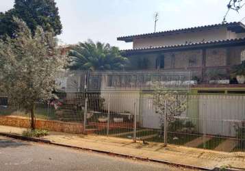 Casa em bairros em sorocaba