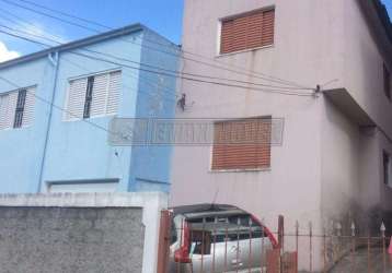 Casa em bairros em sorocaba