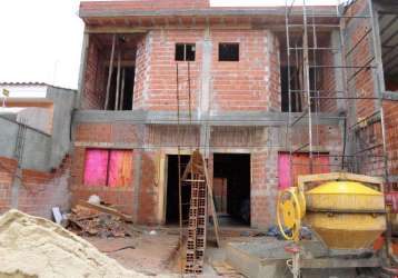 Casa em bairros em sorocaba