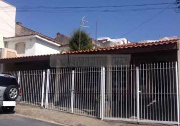 Casa em bairros em sorocaba