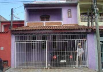 Casa em bairros em sorocaba