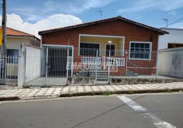 Casa em bairros em sorocaba